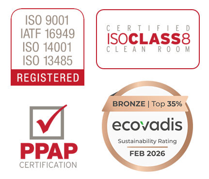 Quality management certifications